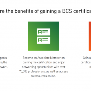 BCS Certifications